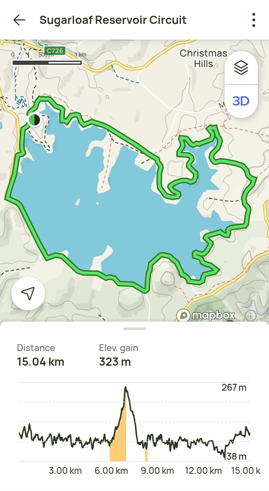 Sugerloaf Reservoir Circuit