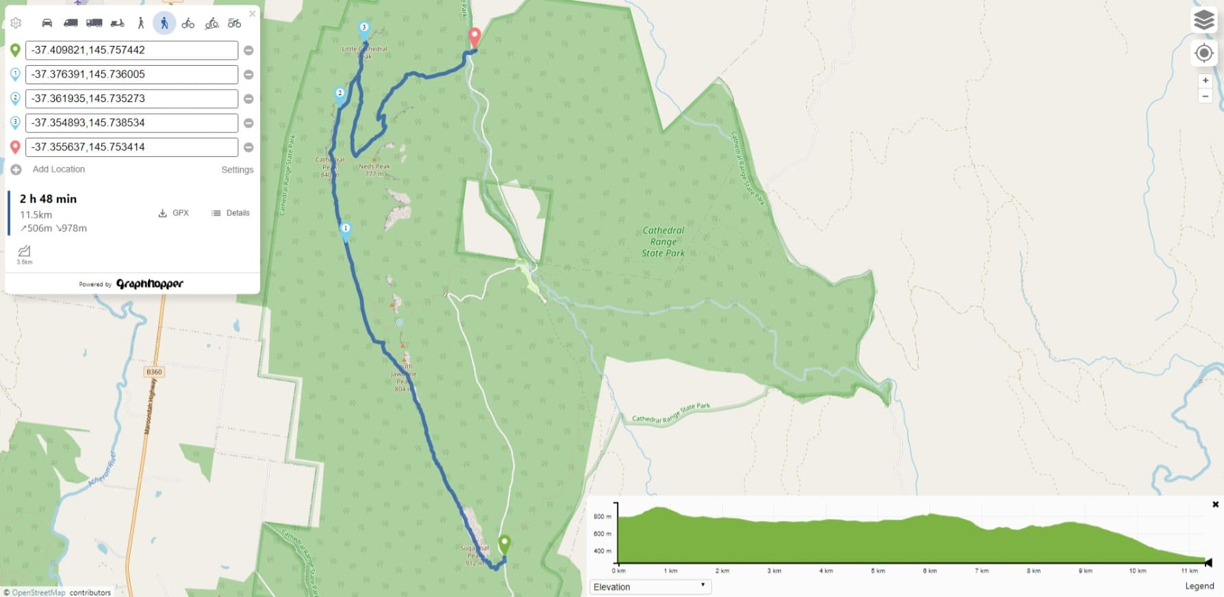 Cathedral Ridge