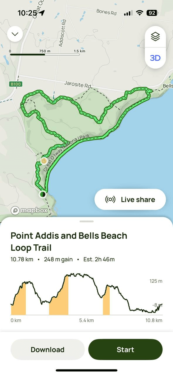 Point Addis and Bells Beach